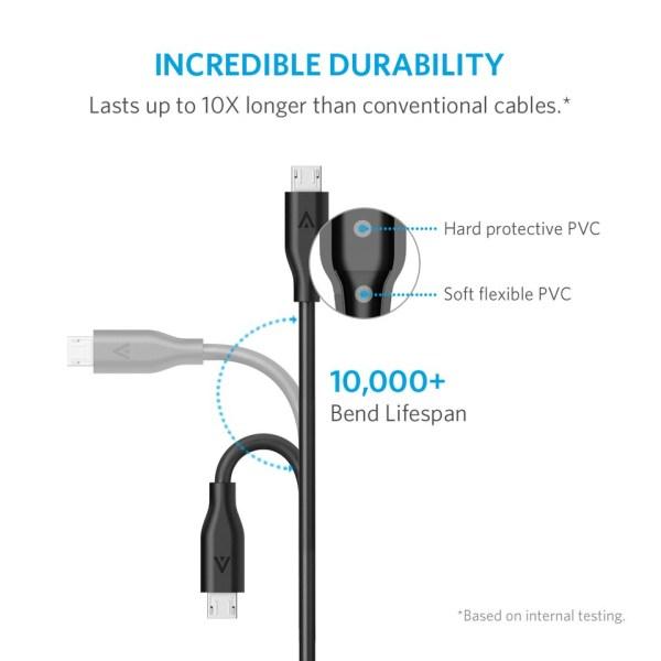 Anker PowerLine Micro USB Cable 3ft Black