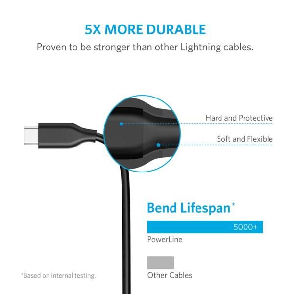 Anker PowerLine USB-C to USB 3.0 Cable 3ft Black